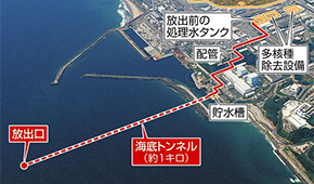 日本啟動(dòng)核污染水排海！中方暫停進(jìn)口所有日本水產(chǎn)；多只水產(chǎn)養(yǎng)殖股漲停