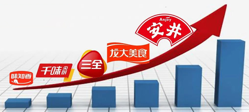 三季報收官，預制菜龍頭業(yè)績依然成色十足